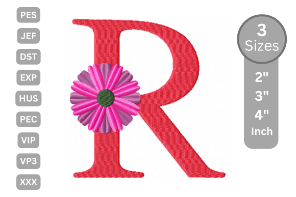 Blossom Alphabet Letter - R Review