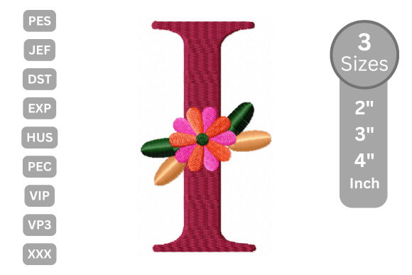 Floral Alphabet Letter - I: A Seller’s Review