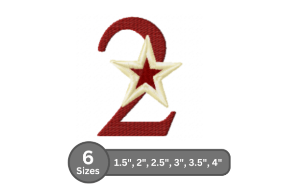 Star Pop Number -2 Review for Holiday Collections